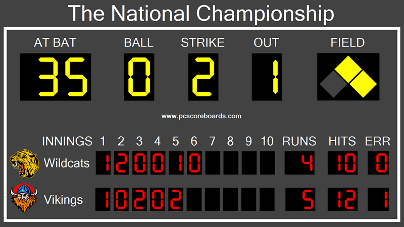 Baseball Scoreboard Software Pro v2 PC Scoreboards