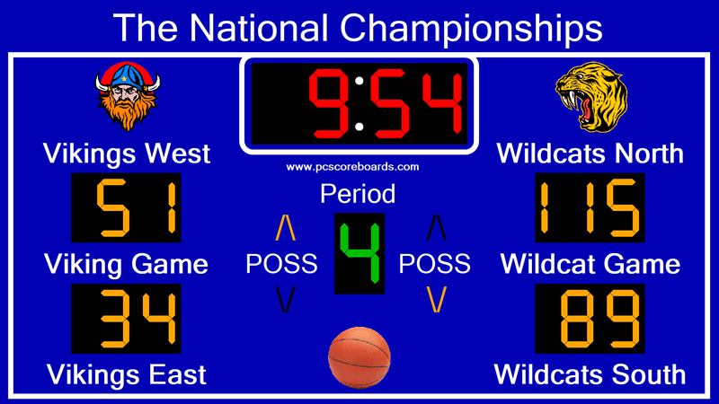 Basketball Scoreboard Dual software