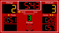 hockey scoreboard for pc